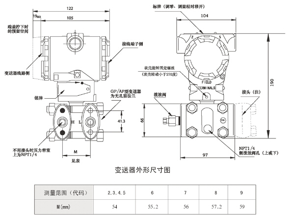 電容壓力變送器參數(shù)