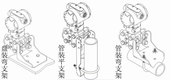 差壓變送器