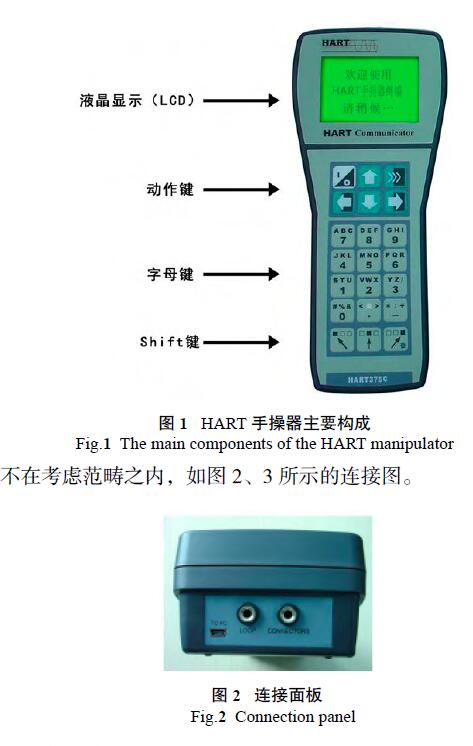 HART調(diào)試差壓變送器