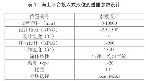 海上平臺投入式液位變送器參數(shù)設(shè)計(jì)