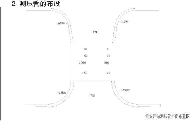 淮安四站測(cè)壓管平面布置圖